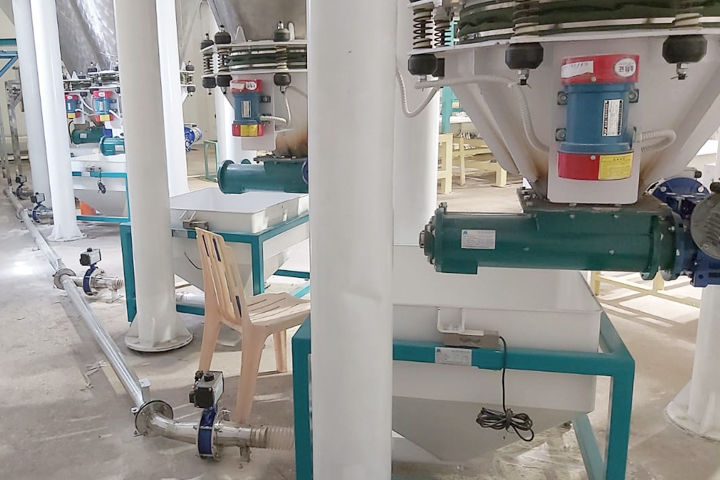 Auto Weighing Batching System